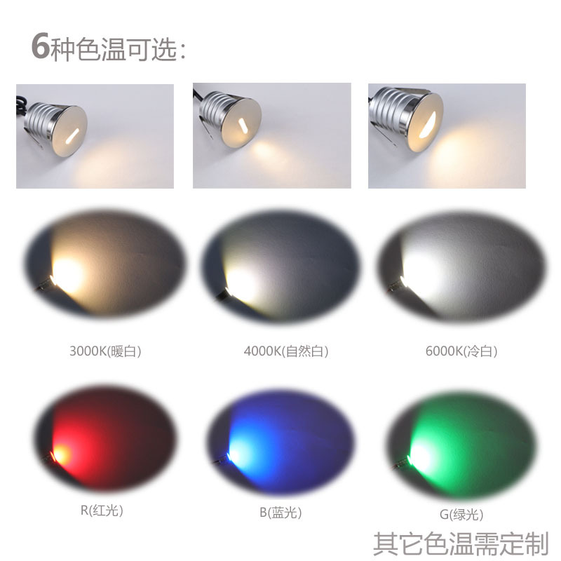 LED ground lights, semi-circular 12V and 24V, stainless steel outdoor embedded step lights, 1W and 3W waterproof ground lights, courtyard and garden Application Scenario