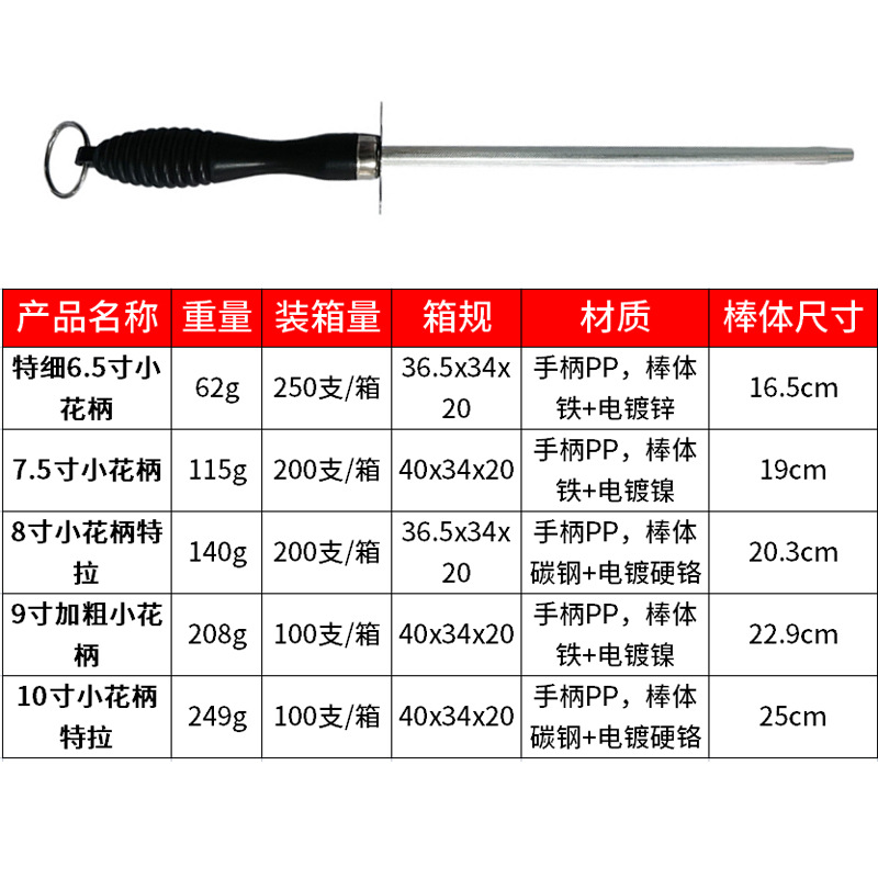 Kitchen household knife sharpening stick, meat sales special, professional high-hardness high-carbon steel, commercial slaughtering fast sharpening knife details Picture