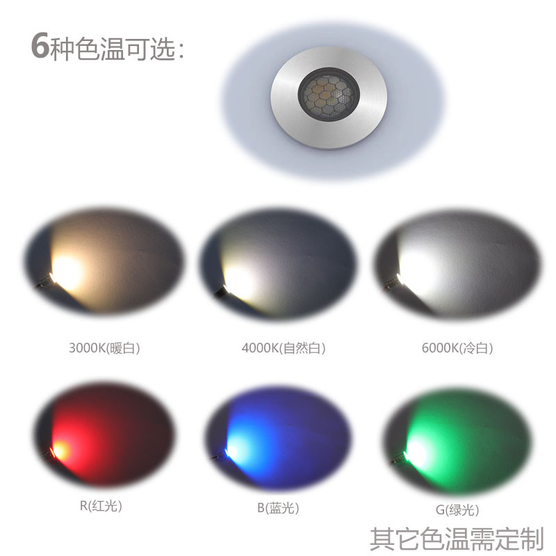 1W and 3W outdoor waterproof, energy-saving, low-voltage honeycomb anti-glare circular embedded step spotlights Application Scenario