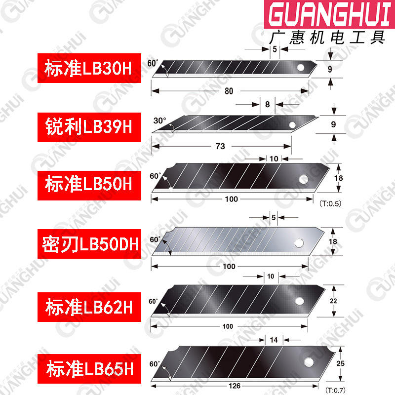 TAJIMA Tashima Art Blade 9 18 22mm, wallpaper, paper cutting blade, genuine Tashima wholesale Application Scenario