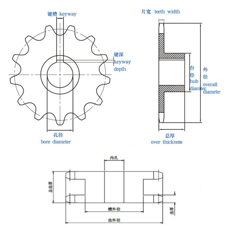 5 points fake double-row sprocket 08a hyperbolic 4 points 12a drawings and samples provided delivery time fast toothed chain Application Scenario