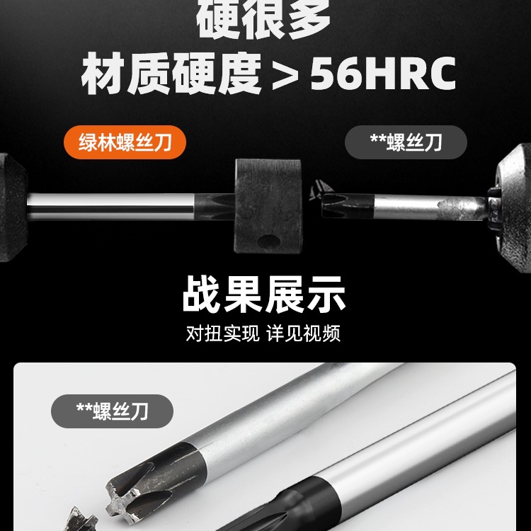 Green Forest T20 Screwdriver, Plum Blossom Hex Socket Strong Magnetic Cross-shaped hex socket t30 tool, t15 screwdriver, t8 set, Xinxia Item Picture