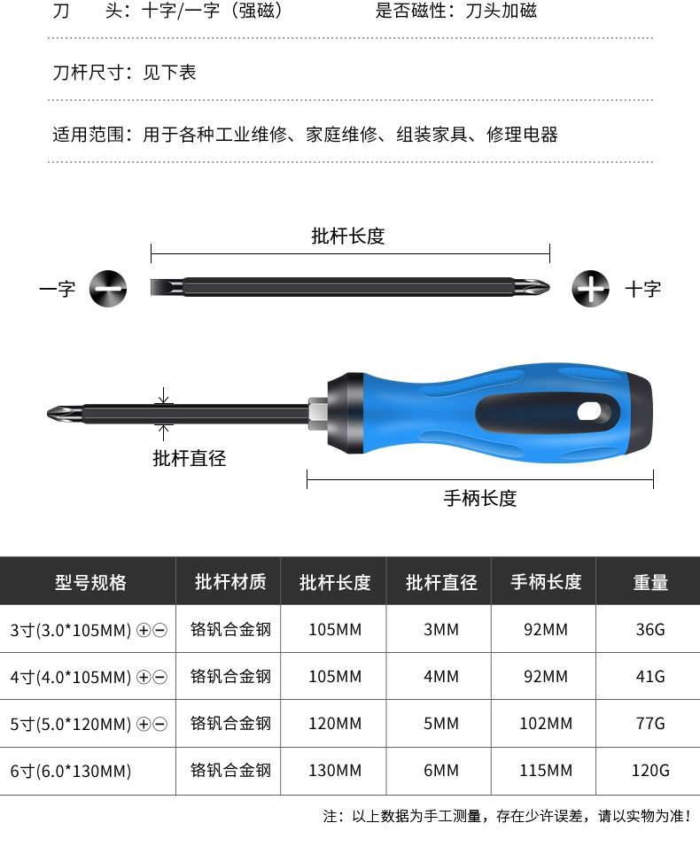 Dual-purpose screwdriver, two-in-one multi-functional household manual screwdriver, cross-head screwdriver, flat-head screwdriver, taper undefined