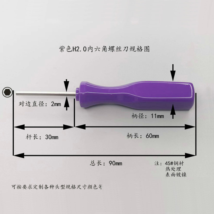 The manufacturer supplies hex screwdrivers, screwdrivers with square handles, cross screwdrivers and flat-head screwdrivers details Picture