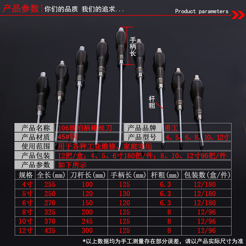 The Yonggong brand 106 screwdriver with a flat amber core can be used to strike screwdrivers with strong magnets Application Scenario