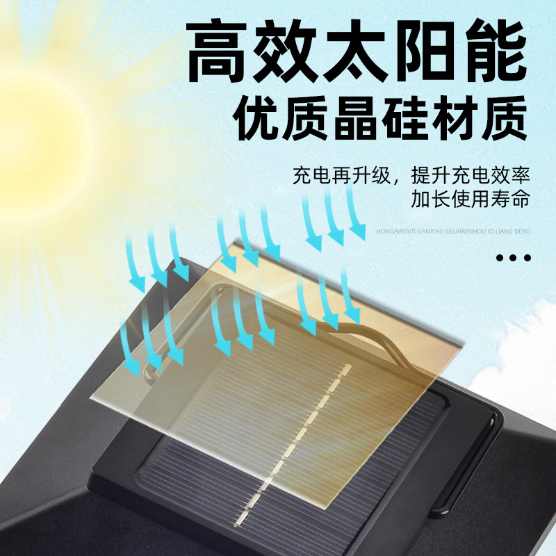New solar lamps, outdoor garden lamps, street lamps, sensor rechargeable tungsten filament lamps, household wall lamps, garden ground socket lamps Item Picture