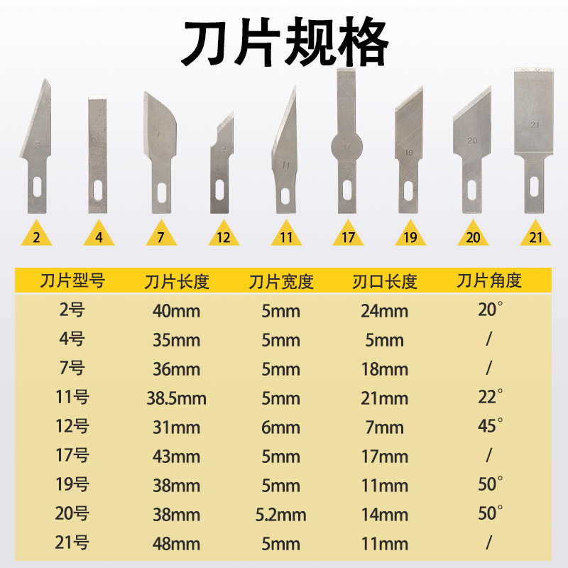 13PC engraving knife, utility knife, laundry detergent bottle cutting knife, pen knife, film application knife, combination blade, paper-cutting tool Application Scenario