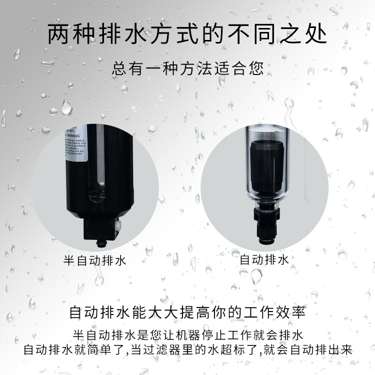 Original stock Taiwan Mindman agent MACP300L-10A air source treatment pressure regulating filter Application Scenario
