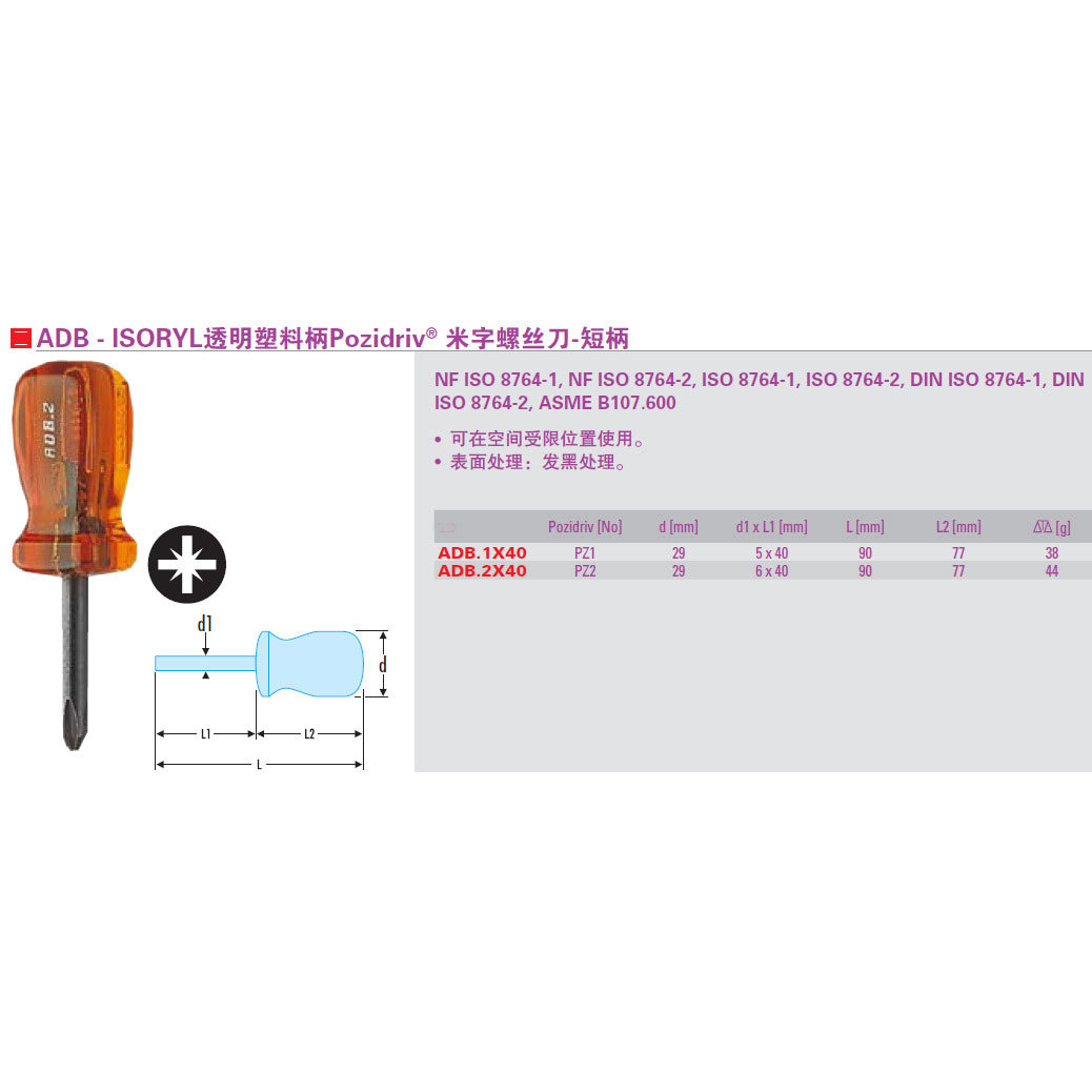 ISORYL transparent plastic handle Pozidriv? Flat-head screwdriver ADB.2X40 details Picture