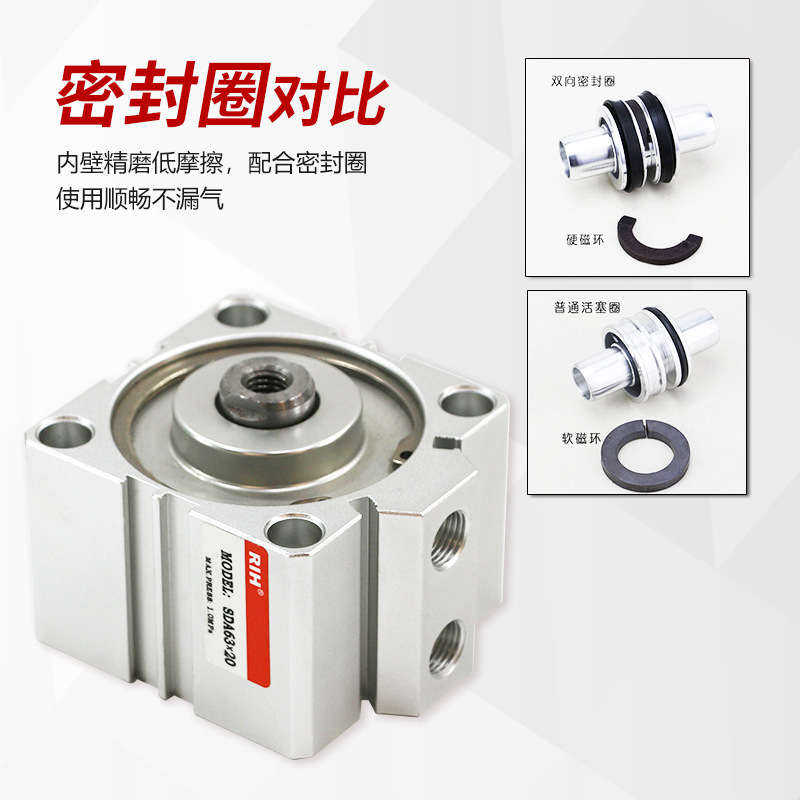RIH Ruiheng SDA thin cylinder pneumatic components, Yadek type small cylinders, thin cylinders, small pneumatic cylinders details Picture