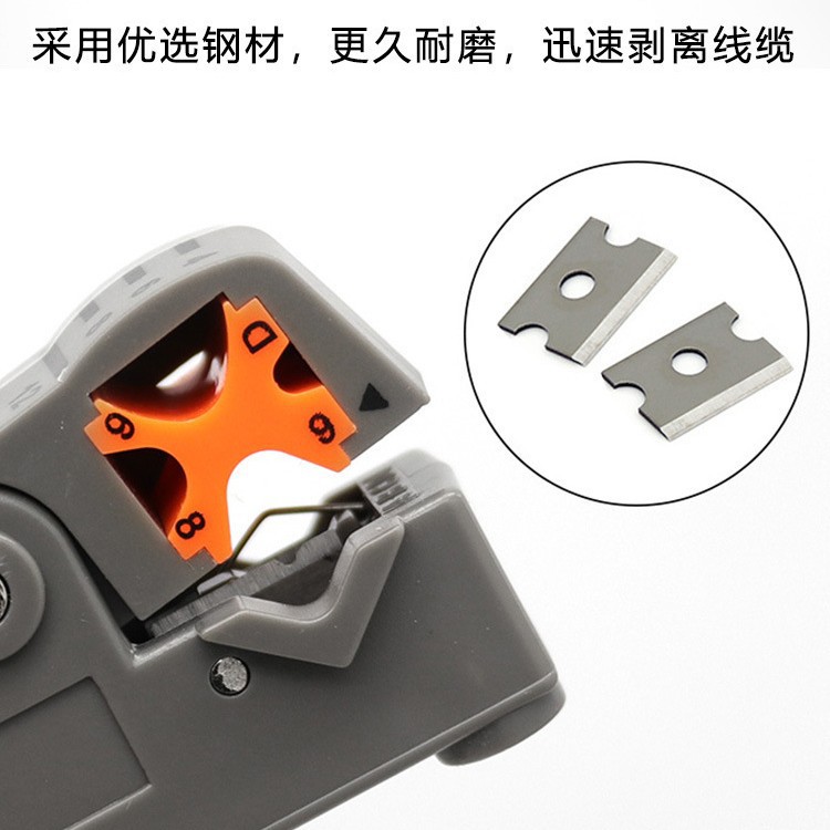 Double-blade coaxial cable stripper, network tool, network cable pliers, stripper/stripper knife Application Scenario