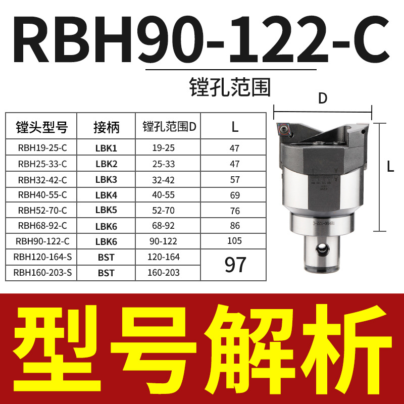RBH double-edge rough boring tool with serrated high-precision smooth adjustable rough boring head cnc machining bt40 rough boring head Guangzhou details Picture