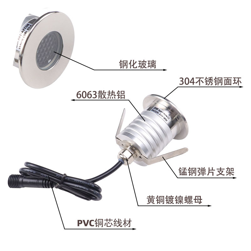 1W and 3W outdoor waterproof, energy-saving, low-voltage honeycomb anti-glare circular embedded step spotlights Specification drawing