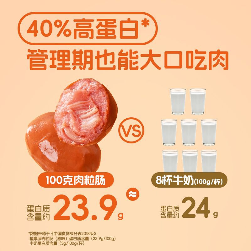 【 9,819 people's Collection 】 Zhi Xiang Pai Crispy Meat Sausage, Corn Sausage, High-Protein Meat, Jujube Chicken Sausage, Snack, Internet Celebrity Application Scenario