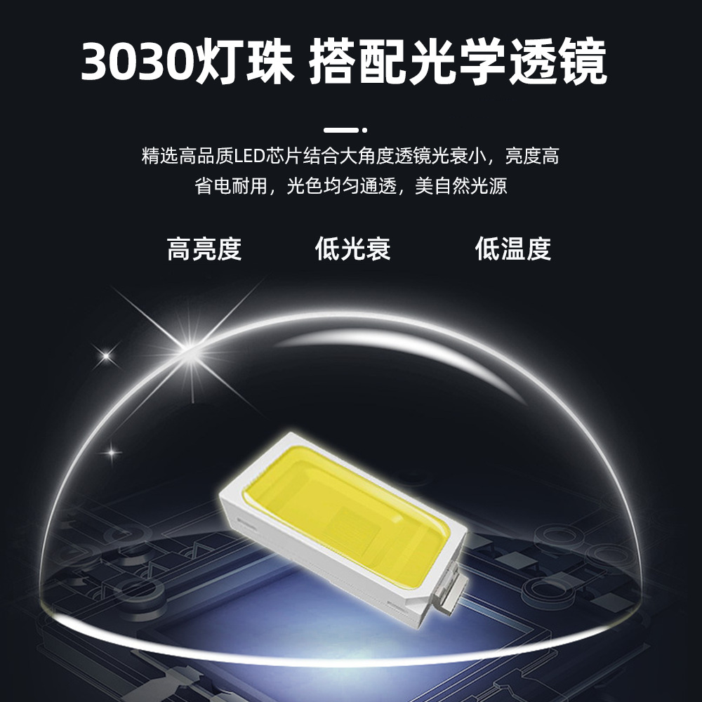 【 Upper and Lower wall-washing Lights 】LED wall-washing lights 6W and 10W outdoor wall lamps with wiring, villa spotlights and fence lights Application Scenario
