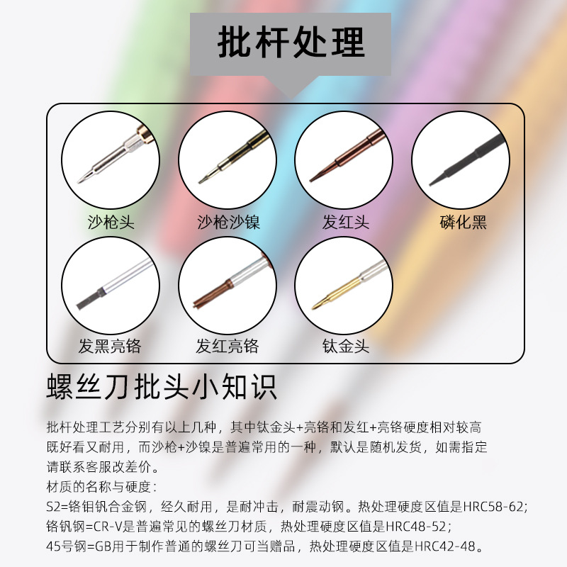 Android S2 cross-head screwdriver, iPhone repair and disassembly tool, special screwdriver for computers, clocks and single-lens reflex cameras details Picture