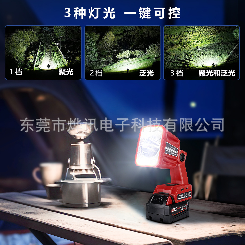 The 18W103 outdoor lighting fixture is suitable for Makita Bosch Devi Artisan Baide Mivochi 18-20V lithium batteries Application Scenario
