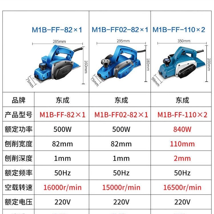 Dongcheng Electric planer, household hand-held planer, electric woodworking plane, planer, board, Dongcheng Electric Tools Official Flag Xinxia full figure