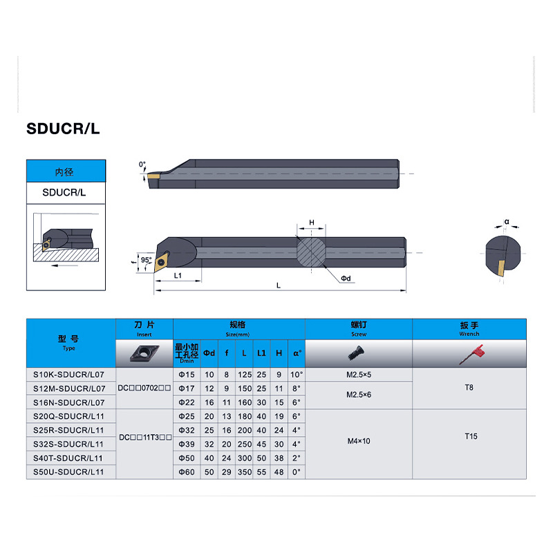 Inner hole boring lathe tool rod S08K S10K/S12M S16Q/S20R/S25S SDUCR11/07 / SDUCL Application Scenario