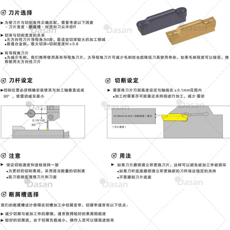 CNC aluminum cutting and slotting blade MGMN200-G MGMN precision ground bevel cutting blade grain slotting head Application Scenario