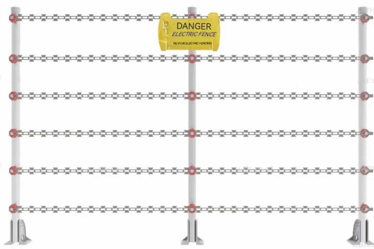 Razor Barb Wire Electric Fencing Stainless Steel Pulse 产品图