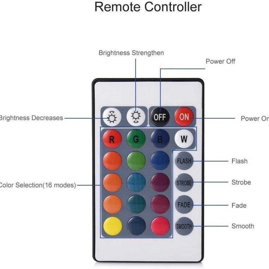 Led 24-key remote control seven-color suction cup diving light, illuminated swimming pool light, fish tank light, bathtub light, bathing landscape light Specification drawing