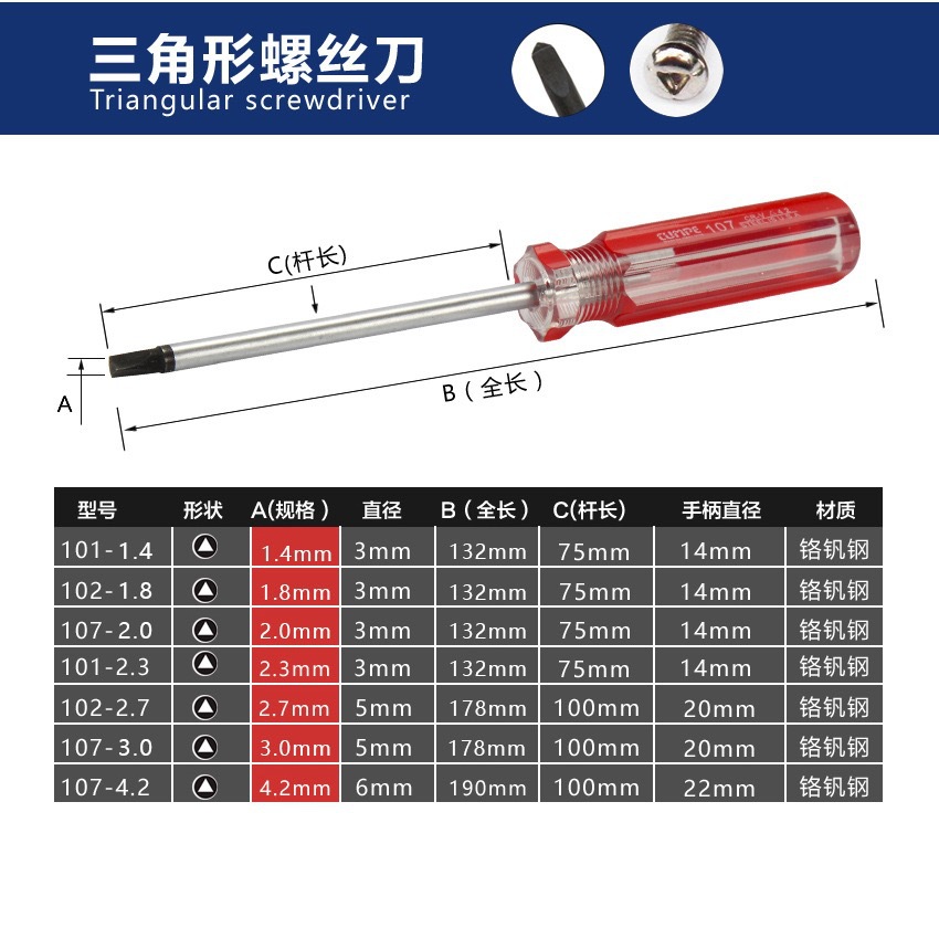 Original manufacturer of triangular screwdrivers and special-shaped screwdrivers full figure