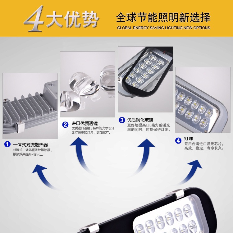 Jindou LED outdoor street lamps 220v ultra-bright city power, new rural boom street lamps, ball court high mast lights, square lights Specification drawing