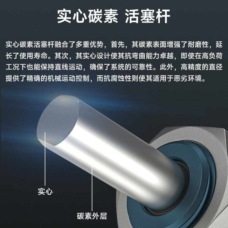 MAL Yadek type aluminum alloy mini cylinder 16/20/25/32/40-25*50X75X100x150x200 Application Scenario