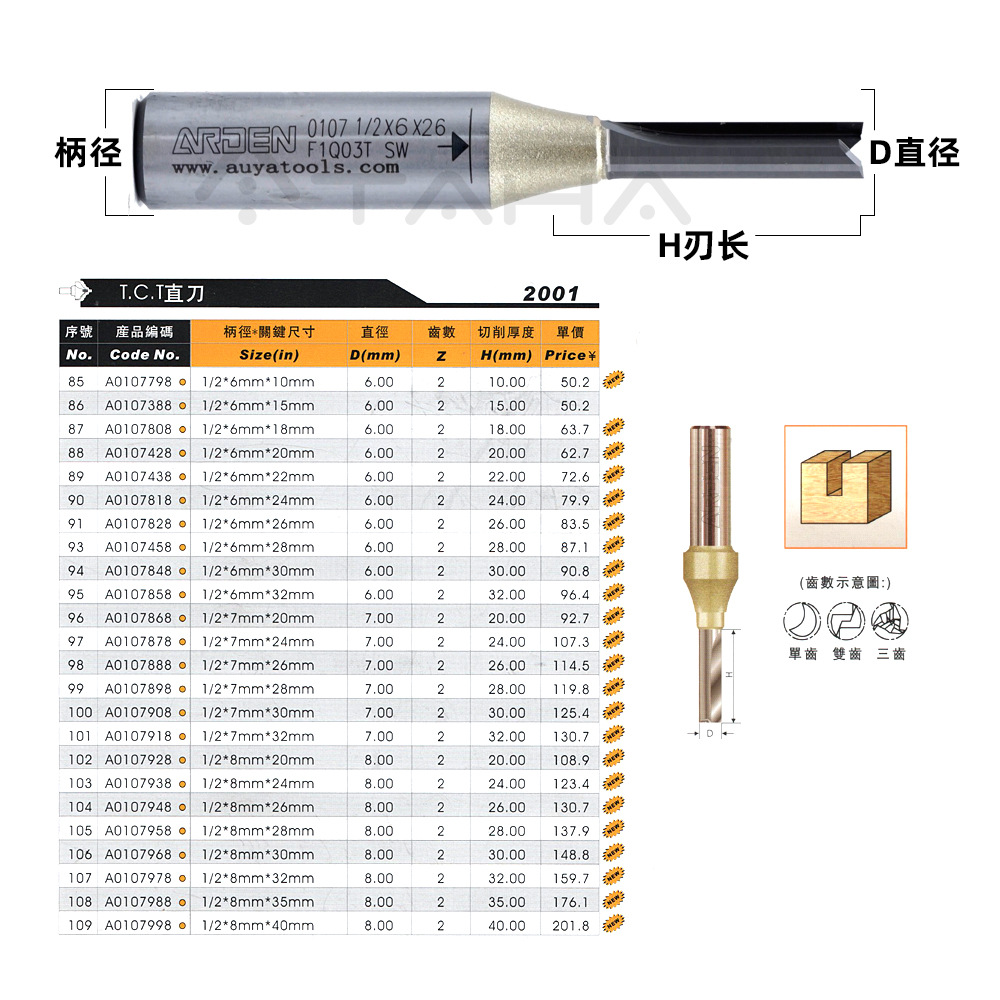 Arden TCT straight knife slitting knife, double-edge straight knife, integral alloy knife head slitting knife A0107 Specification drawing