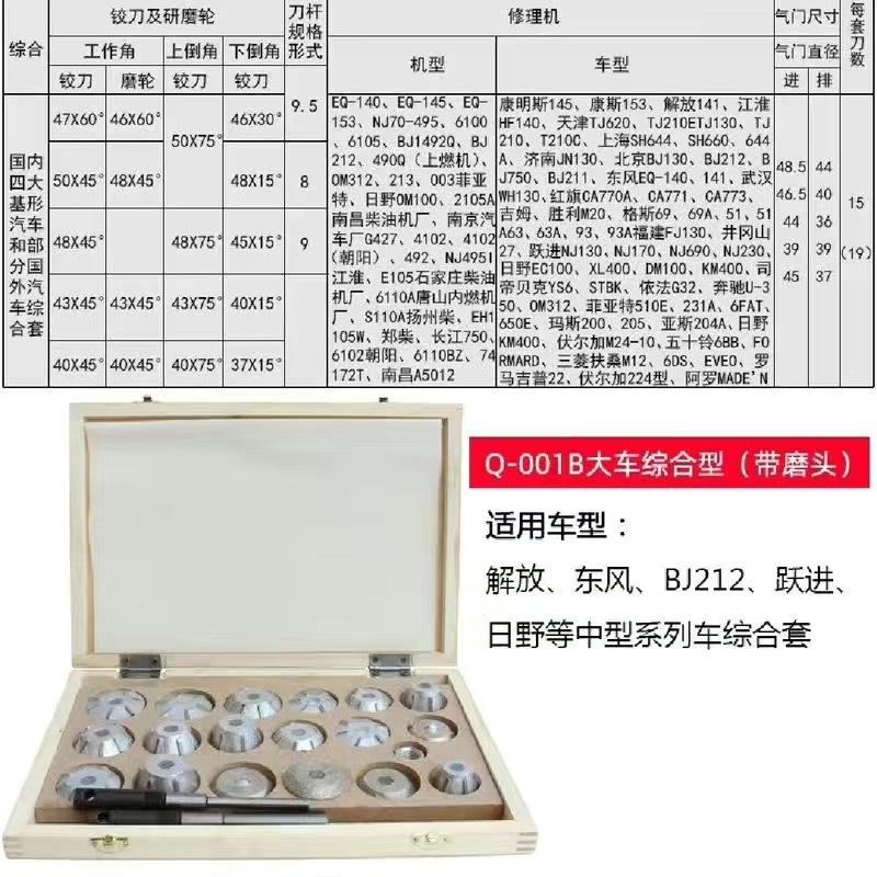 Dao doa ghế van nanchang wooden box valve seat ring hard alloy reamers Application Scenario