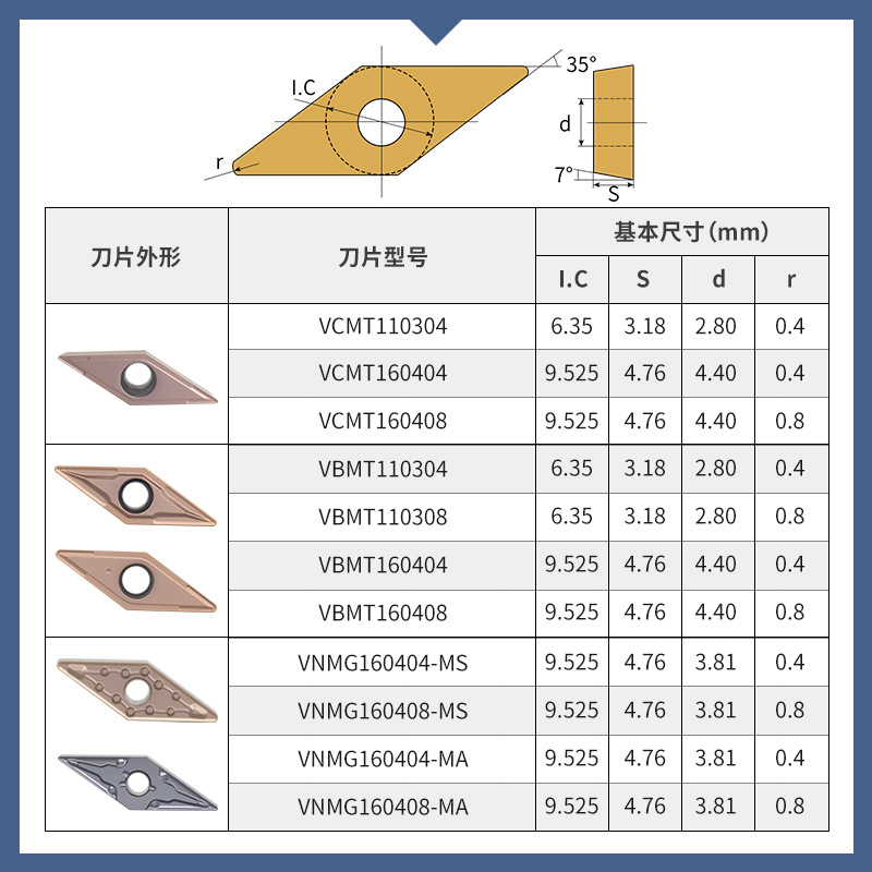 VNMG/VBMT/VCMT/ CNC turning tool, tool grain, tool head, rhombic hard alloy, inner and outer circles 35° Application Scenario