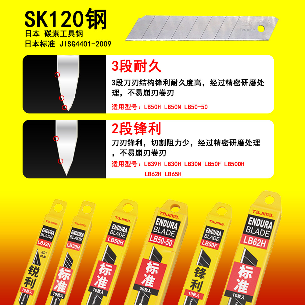 TAJIMA Tashima Art Blade 9 18 22mm, wallpaper, paper cutting blade, genuine Tashima wholesale Specification drawing