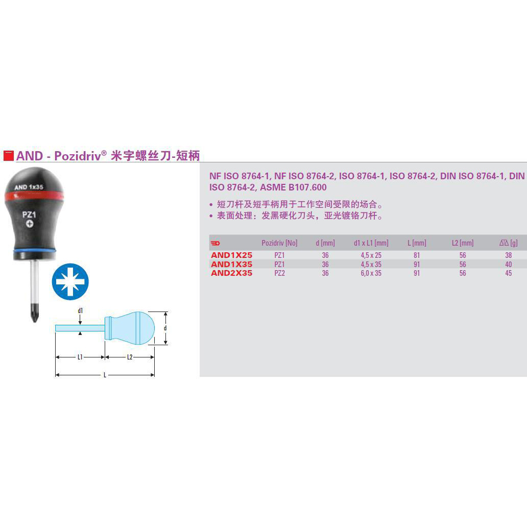 Pozidriv flat-head screwdriver with short handle AND1X35 details Picture