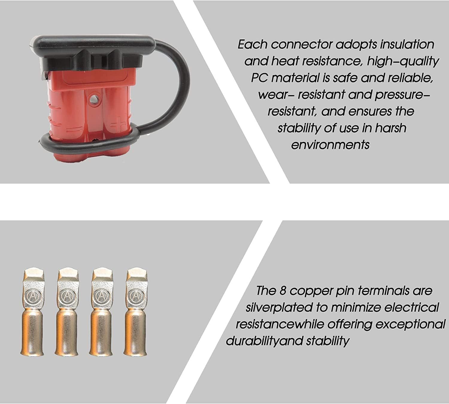 HISports Batterieanschluss 50 A Stecker, AWG 6-12 Quick Conn Application Scenario