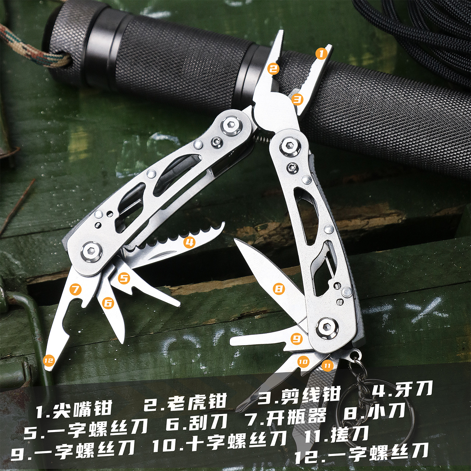 Outdoor all-steel multi-functional pliers, mini functional combination folding knife pliers, home emergency tool pliers, e-commerce supply details Picture
