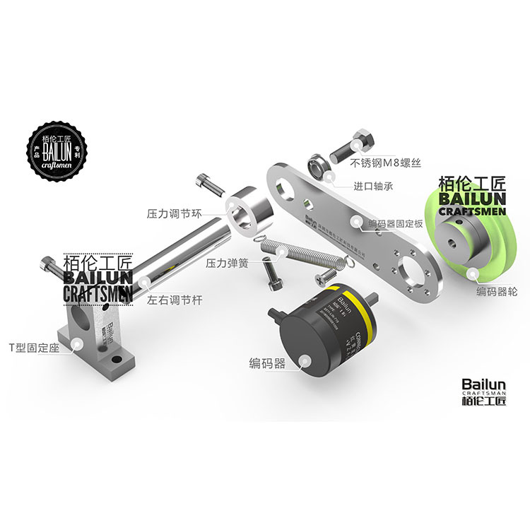 【 Bailen Craftsmen 】 Fixed Frame, Fixed Seat, Meter Wheel Bracket, Omron Rotary Encoder installation bracket Application Scenario