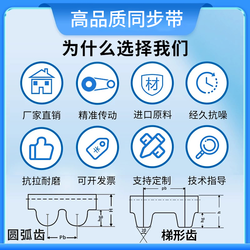 Rubber synchronous belts HTD520-5M, 525-5M, 530-5M, 535-5M toothed transmission belts Application Scenario