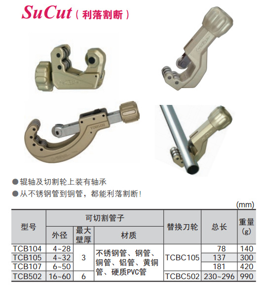 Original Japanese Seba SUPER(Little King) TCBC105 pipe cutting blade dedicated blade for pipe cutting Application Scenario