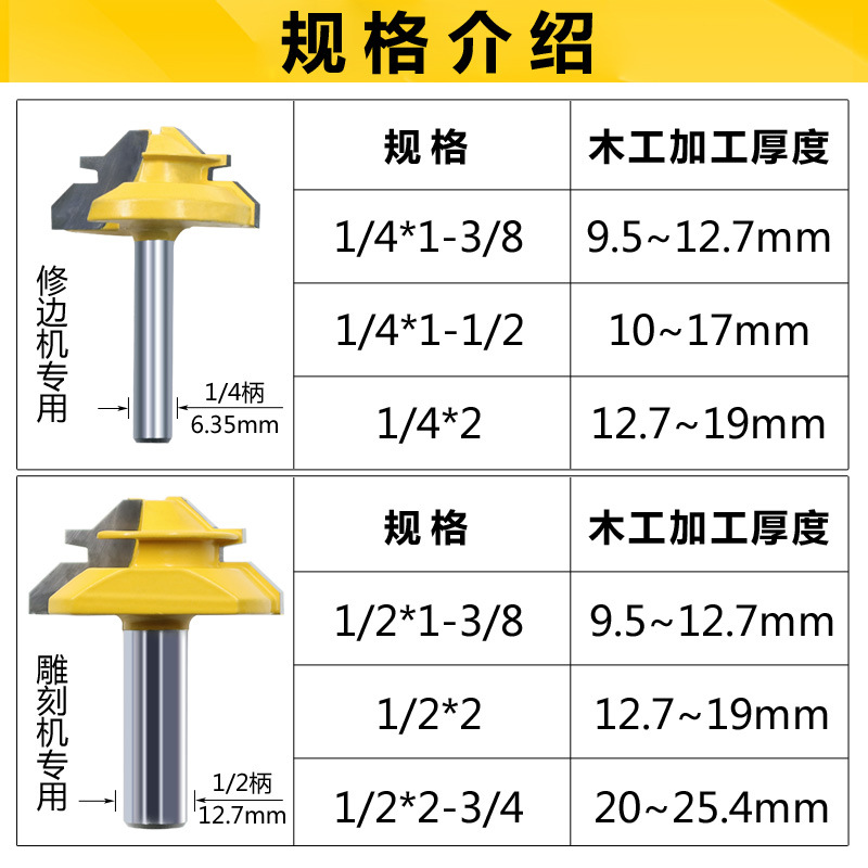 Woodworking knife, 45-degree tenon knife, right-angle splicing knife, panel splicing knife, wood milling knife, line knife Application Scenario