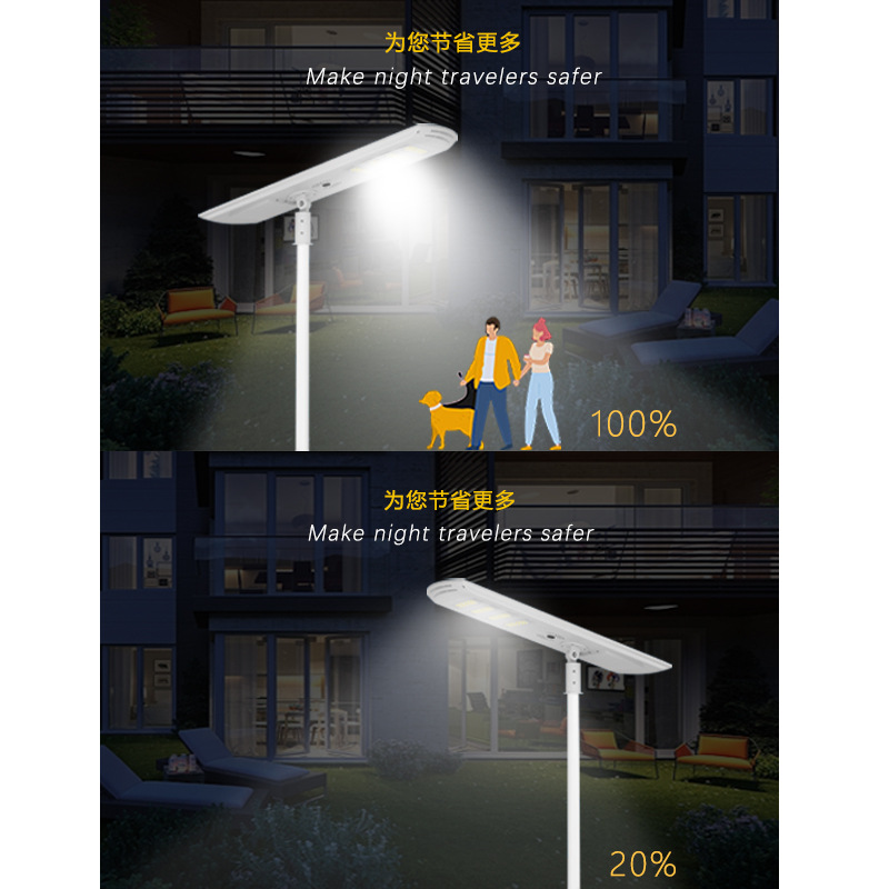 Wholesale of waterproof integrated solar street lamps and sensor led street lamps for outdoor municipal engineering road lighting Application Scenario
