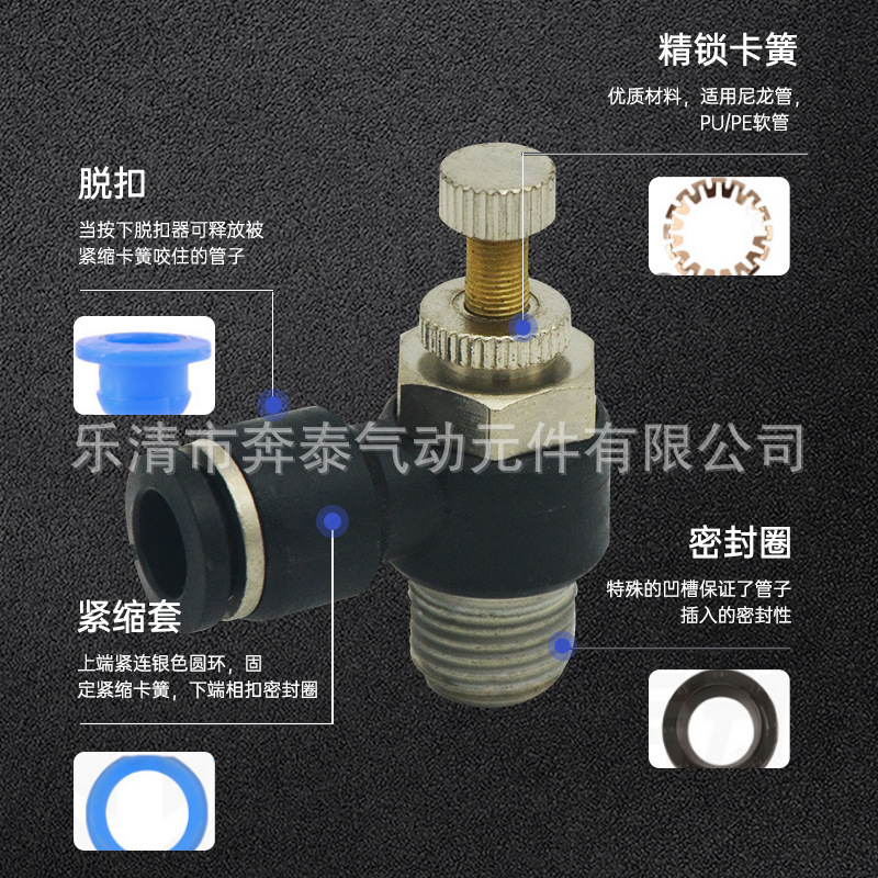 L-type right-angle throttle valve SC8-02 speed control switch cylinder joint SL4-M5/6-01/10-03/12-04 details Picture