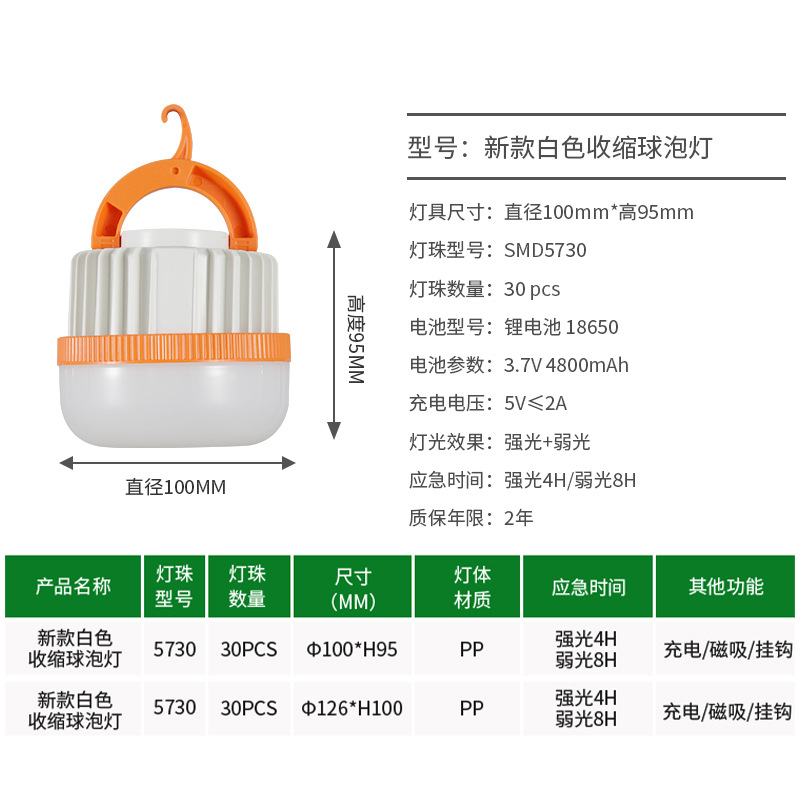 The new telescopic rechargeable bulb with magnetic attraction and high-brightness emergency led outdoor camping light is a perfect tool for setting up stalls at night markets Application Scenario
