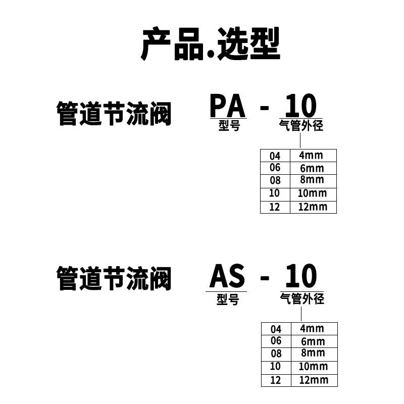 Stars type pneumatic control valve hand valve pipe adjustment joint AS1001F/AS2001F/AS3001F/HVFF details Picture