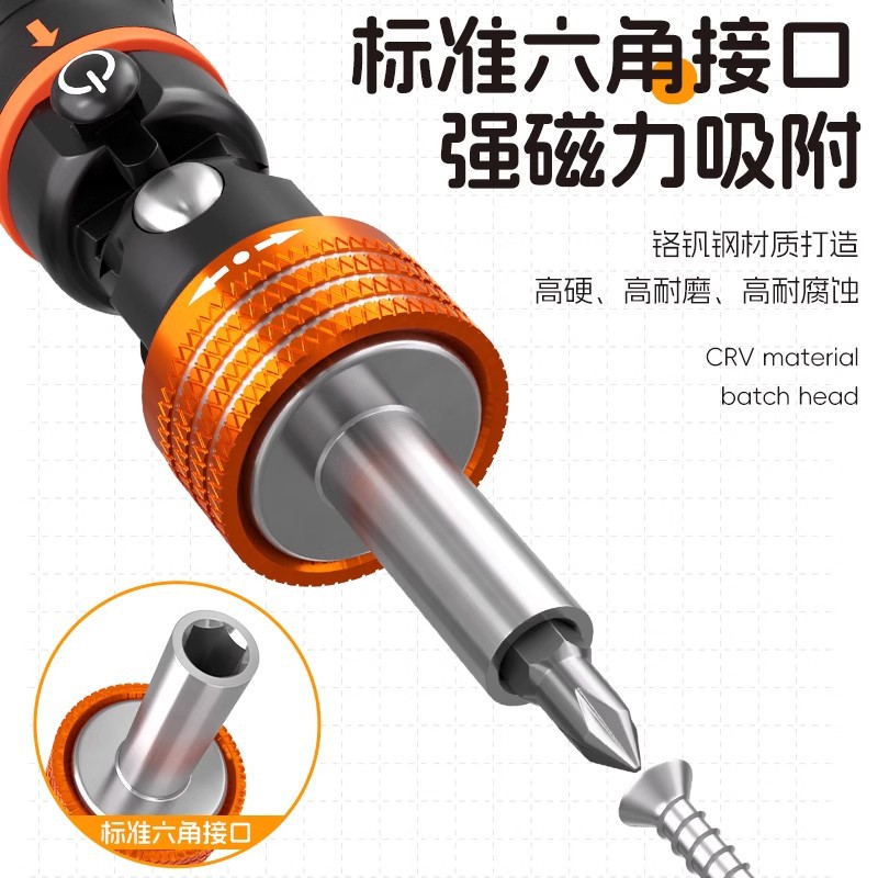 Ratchet screwdriver set, one-head plum blossom cross screwdriver, small fat screwdriver special tool, multi-functional small screwdriver Application Scenario