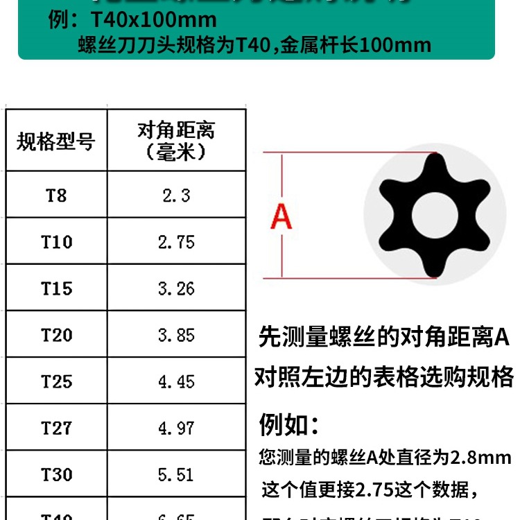 t20 screwdriver with hexagonal socket, t15 square shape with hexagonal socket, t30 tool, t10 set, t25 flower heart Specification drawing