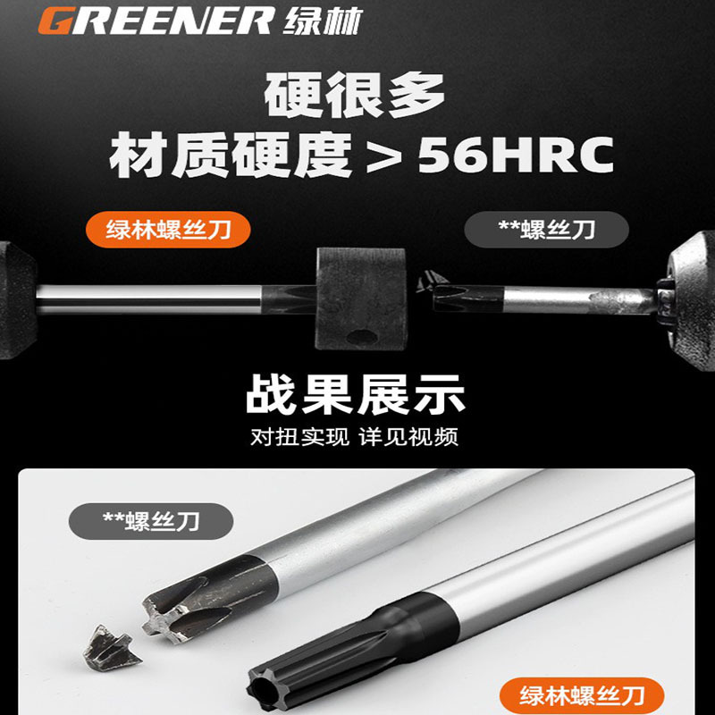 Green Forest T20 Screwdriver, Plum Blossom Hex Socket Strong Magnetic Cross-shaped hex socket t30 tool, t15 screwdriver, t8 Set, t25 details Picture