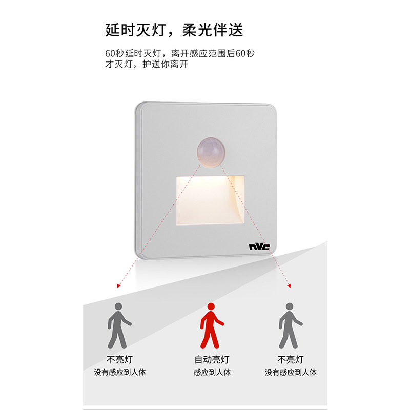 NVC Lighting led smart floor sensor Light 86 Built-in home kitchen, toilet, corridor and passageway light details Picture