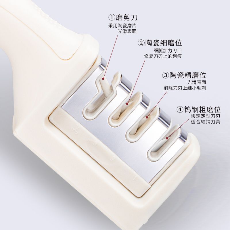 White whetstone, a new type of household quick-cutting sharpening tool, a popular kitchen knife sharpening wonder for wholesale Specification drawing