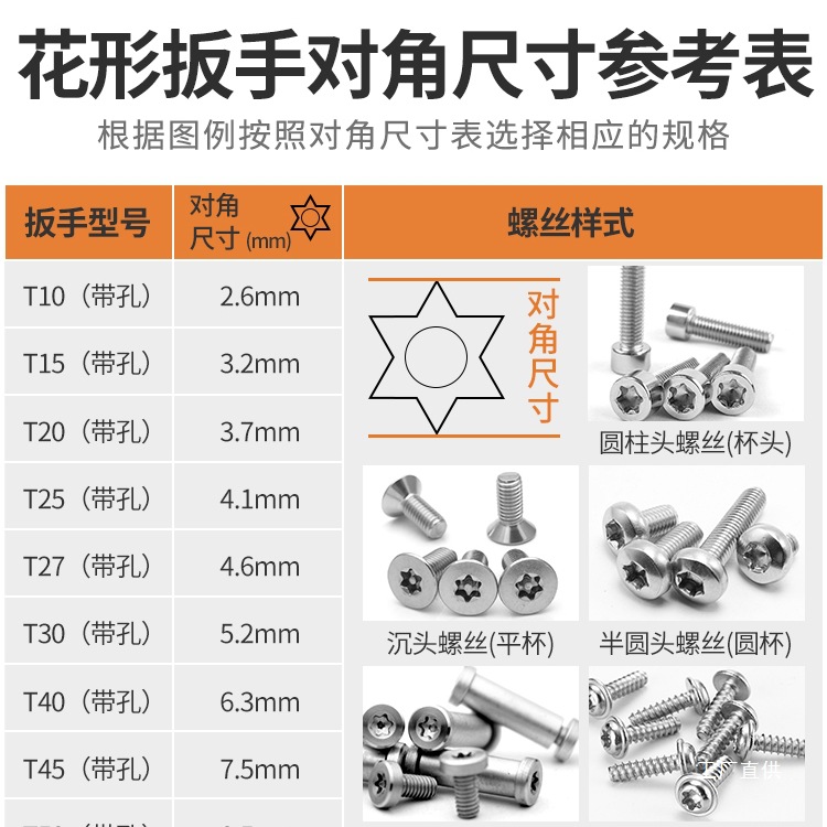 Hex socket wrench set, socket screwdriver, cross-shaped single combination, hexagonal inner hexagonal, flower-shaped inner hexagonal eight-pole Specification drawing